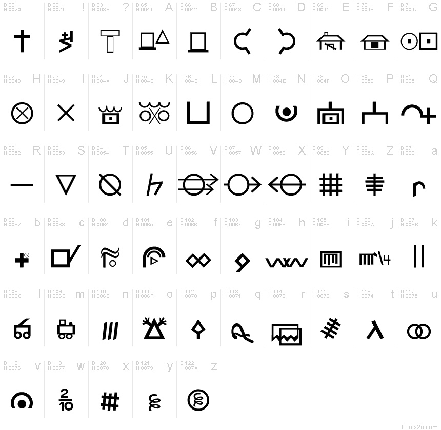 Знаки шрифта символы