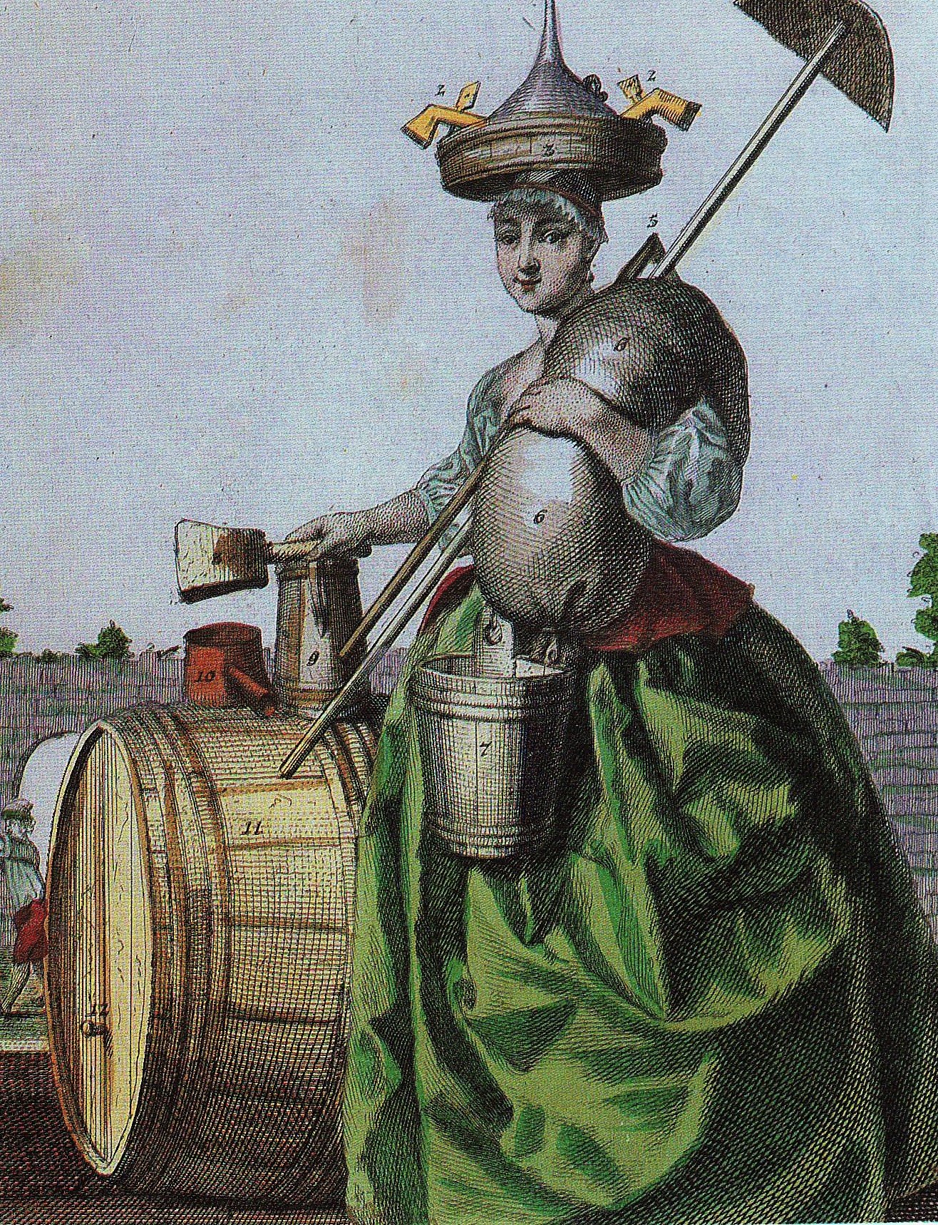1 пивовар. Женщина Пивовар в средневековье. Женщина Пивовары в истории. Женщина Пивовар.